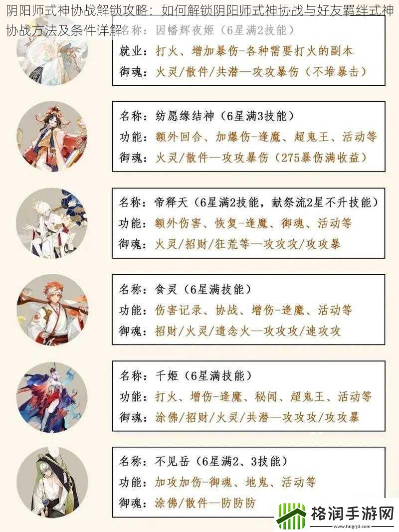 阴阳师式神协战解锁攻略