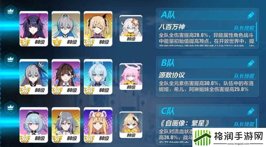 崩坏3记忆战场吼姆天王中配阵容的高效打法指南