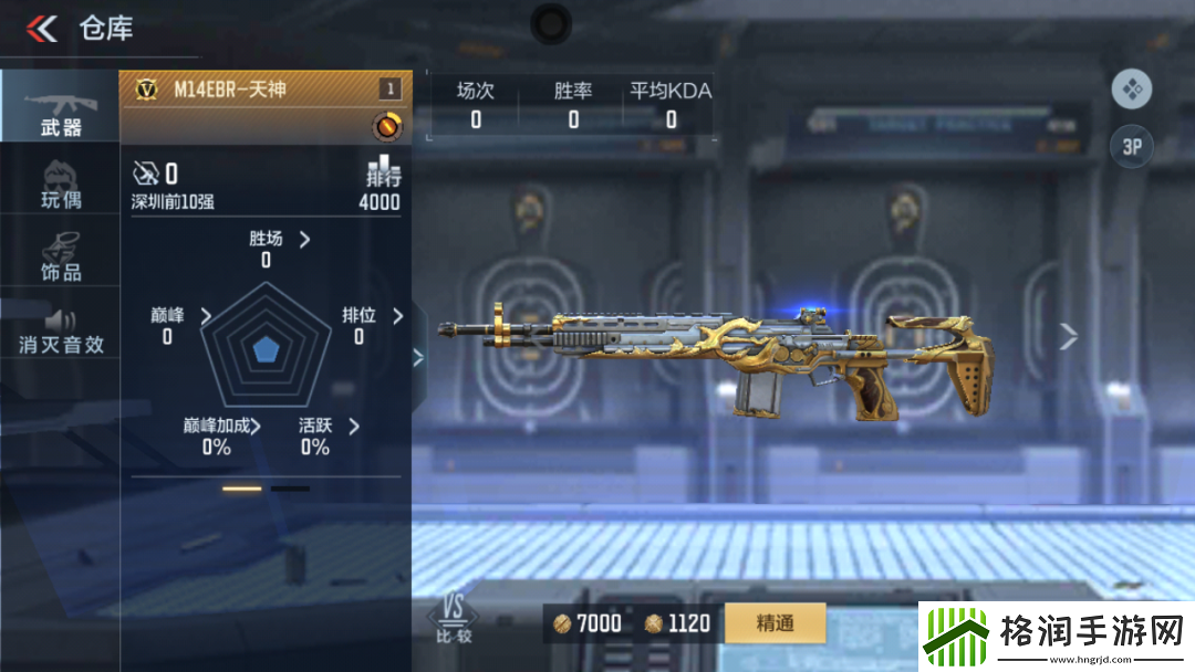 cf手游m14ebr天神怎么样