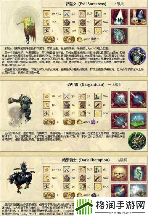 英雄无敌战争纪元城堡与终极兵种天使分析