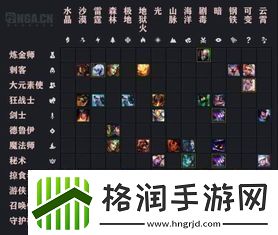 云顶之弈S13蓝发95玩法详解