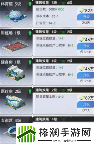 我的球场好用的战术方法