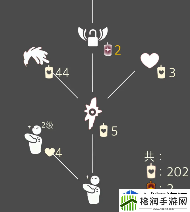 解锁新区域探索法