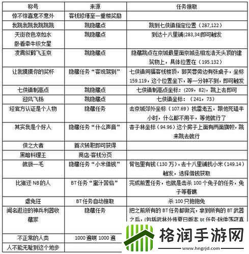 武林外传手游禁言后解封办法探寻