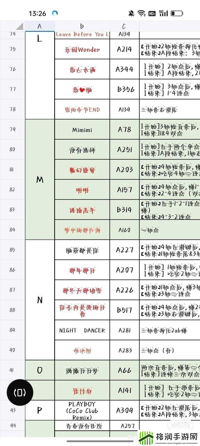 QQ炫舞手游炫彩朋友圈7星歌曲高分跳跃技巧指南