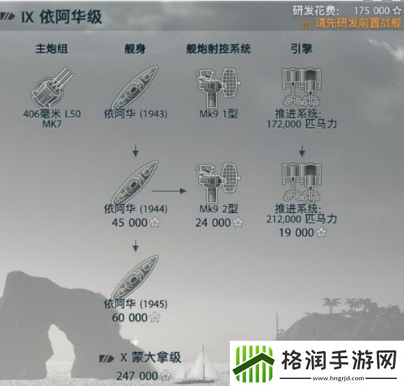 战舰世界美系战列舰科技树升级指南