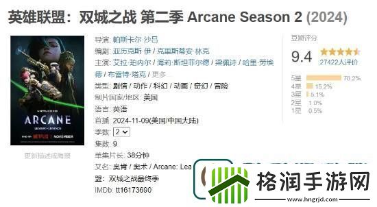 双城之战2完结豆瓣清一色五星好评