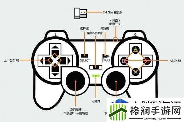 沙因游戏按键操作全知道
