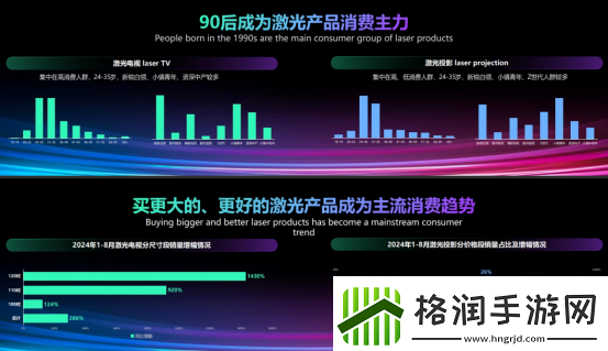海信激光电视的破圈之道