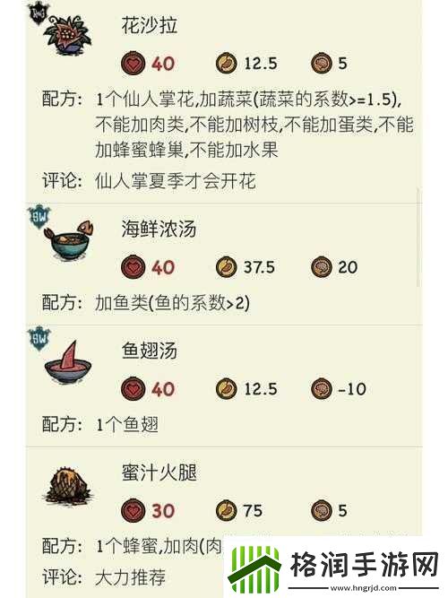 饥荒恐惧后的生命复苏与健康恢复法