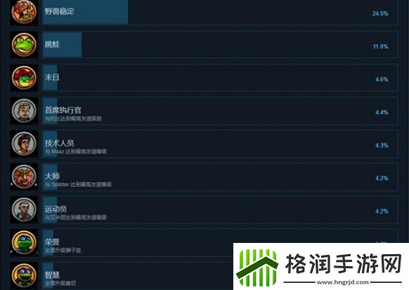 忍者神龟变种释放成就怎么达成