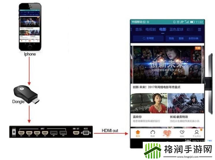 抖音投屏电视怎样全屏