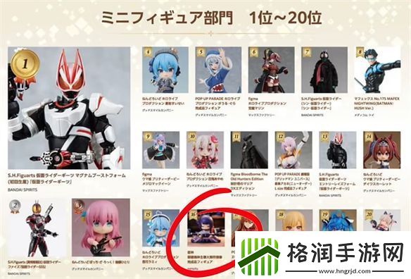 从摆件变成大头娃娃套