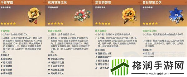 原神钟离值得养吗