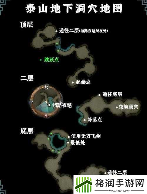 霸剑霄云录内深度攻略