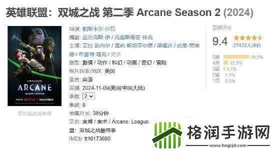 双城之战2完结豆瓣清一色五星好评