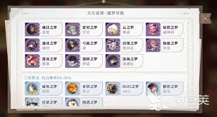 无尽梦回抽卡保底机制详解探索无尽梦回卡池保底规则与技巧