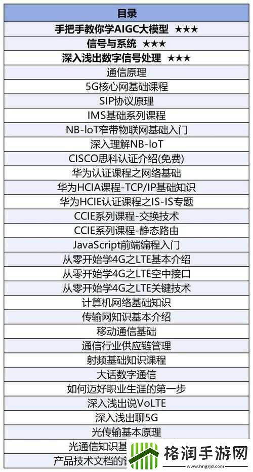 剑灵革命福利任务挑战系统分类详细一览