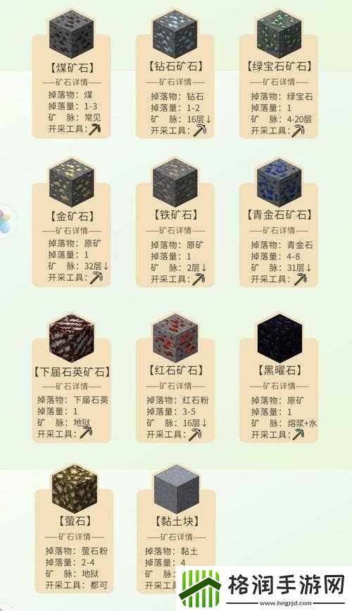 奶块暮色森林矿石汇总及挖取方法全解析