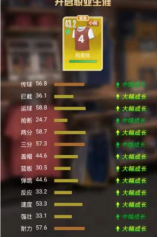 装备强化等级提升