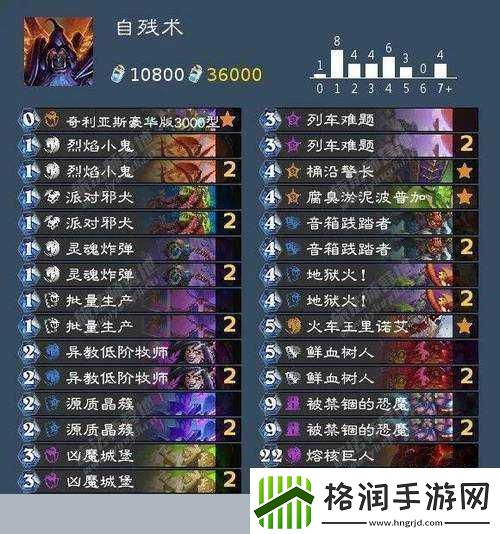 炉石传说女巫森林奥秘猎