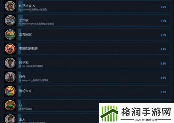 忍者神龟变种释放成就怎么达成