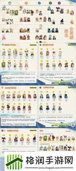 剑与远征废土镖客试炼之地赏金试炼瓦尔克通关秘籍