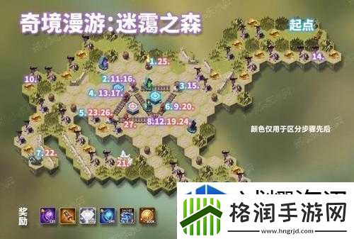 北境之地通关技巧与游戏心得全面分享