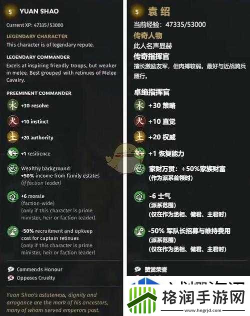 开发潜力的路径