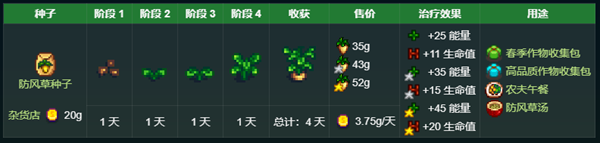 星露谷物语秘密纸条5解析