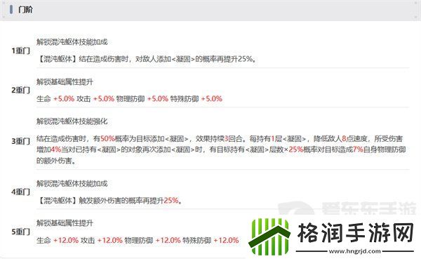 新月同行结值得抽取吗