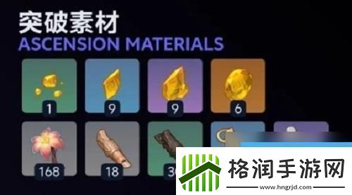 原神希诺宁培养材料是什么希诺宁培养材料介绍