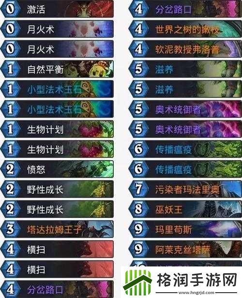 炉石传说新版岛猫蓝龙德卡组搭配