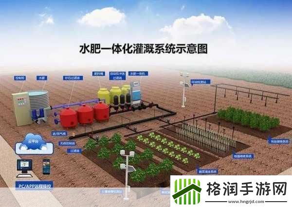 绑定rb浇灌系统