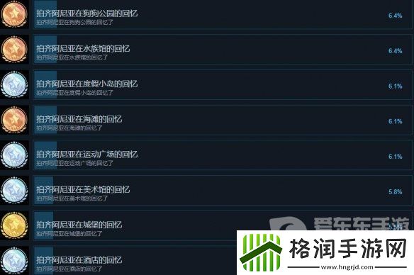 间谍过家家日记大作战全部成就怎么达成