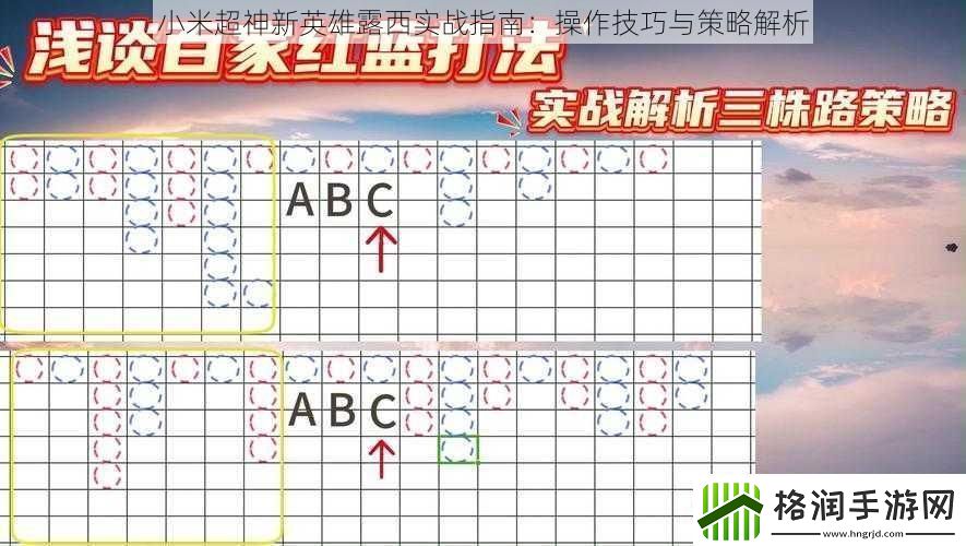 小米超神新英雄露西实战指南