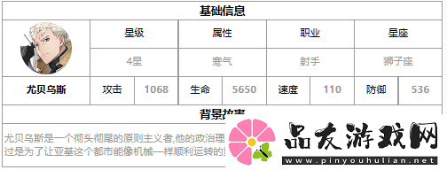 第七史诗四星英雄尤贝乌斯介绍一览