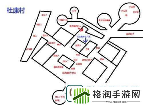 侠客风云传前传杜康村支线攻略