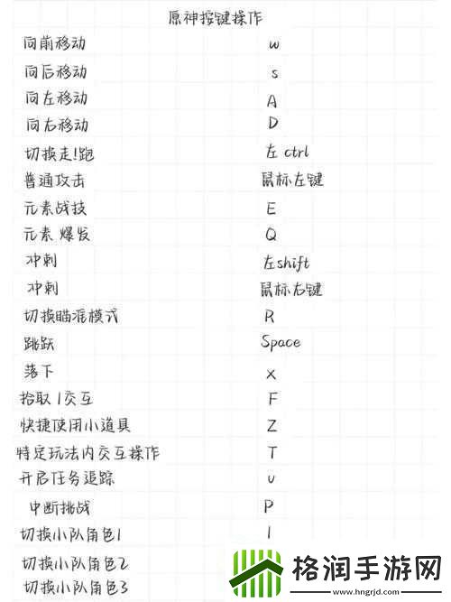 神舞幻想游戏操作详解