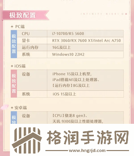 无限暖暖配置需求要求高吗