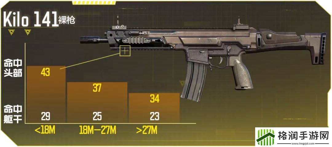 使命召唤手游Kilo141配件