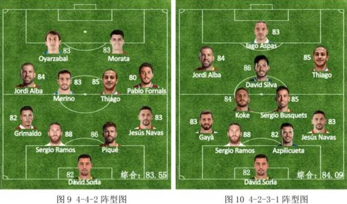 决胜足球新手必看