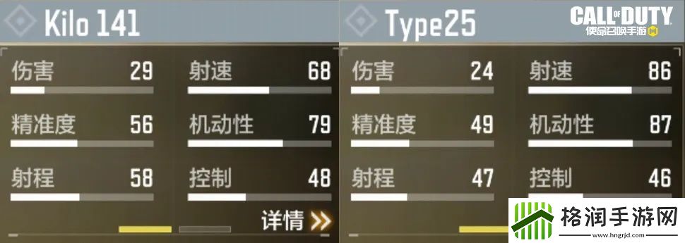 使命召唤手游Kilo141配件