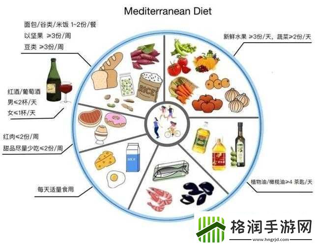 缺氧饮食下的营养注意事项