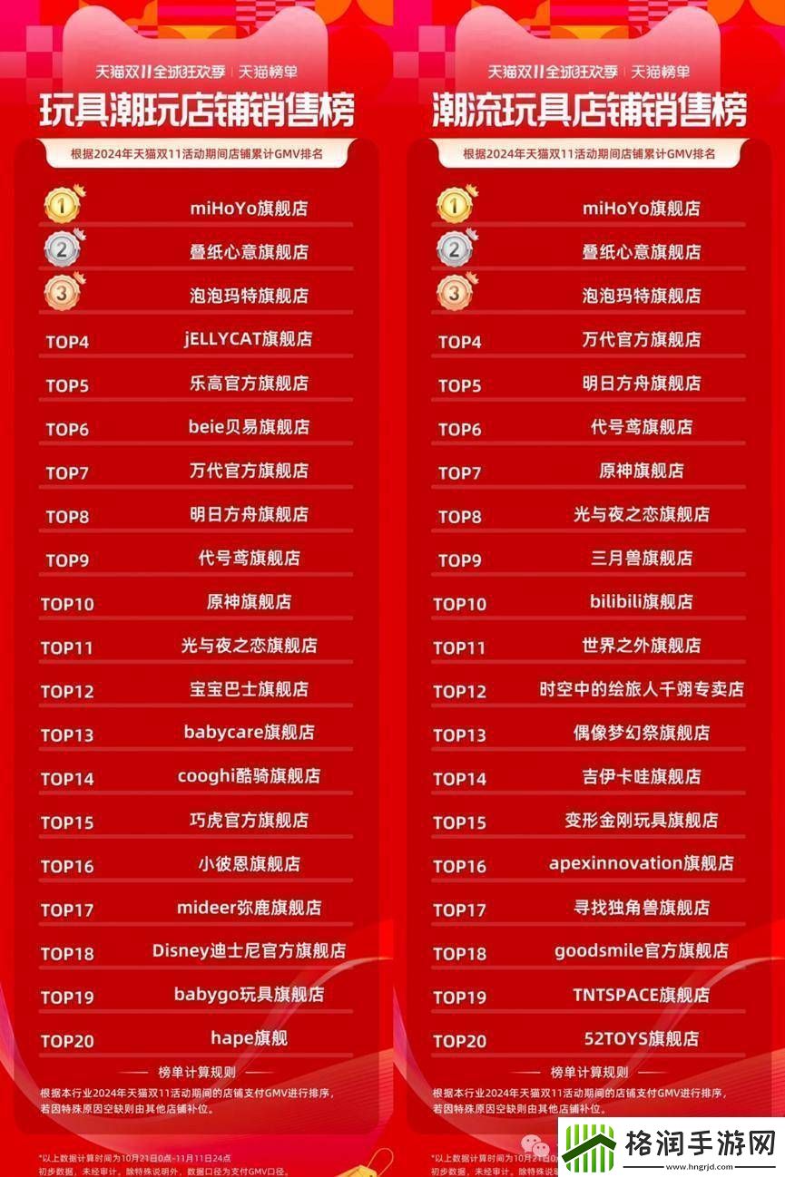 米哈游游戏周边热销