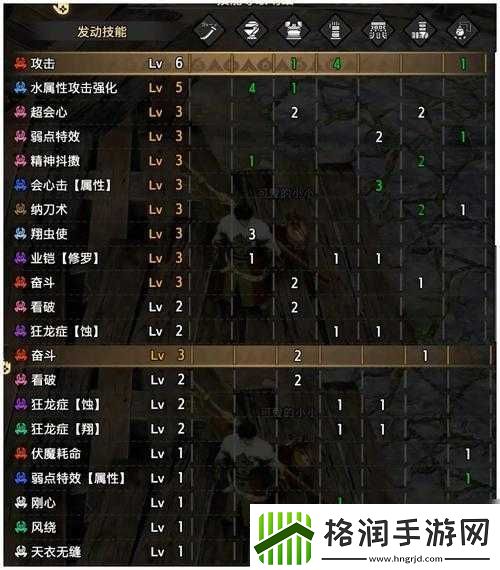 怪物猎人世界太刀巅峰技能装备搭配攻略