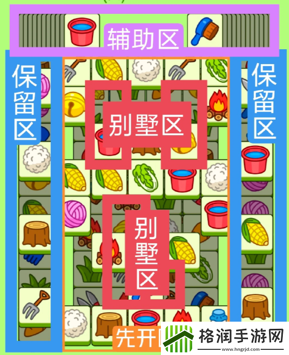 2023羊了个羊12月19日怎么通关