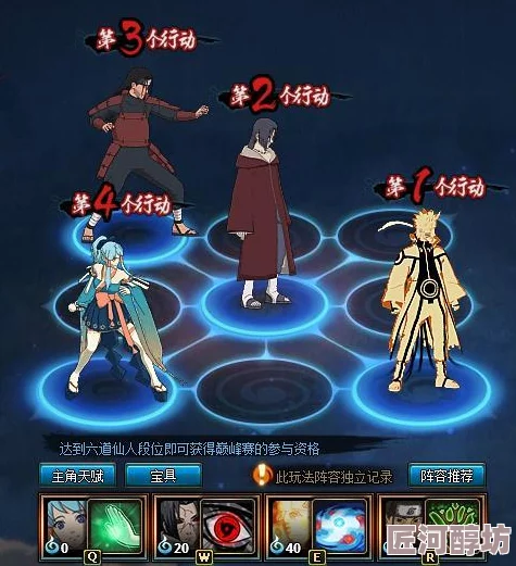 火影忍者OL手游风主搭配秽土忍者阵容推荐及详细介绍攻略