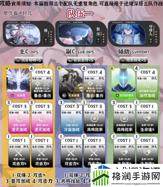 鸣潮1.4深塔队伍搭配推荐