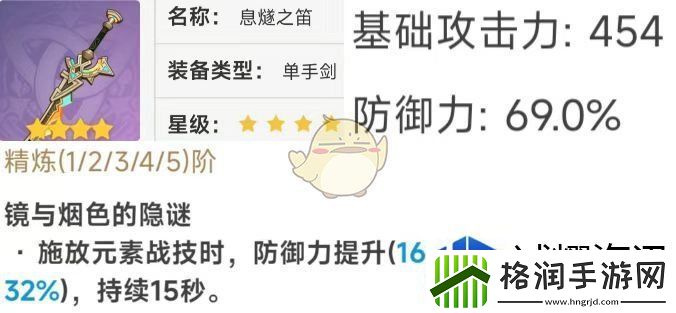 提升角色属性技巧